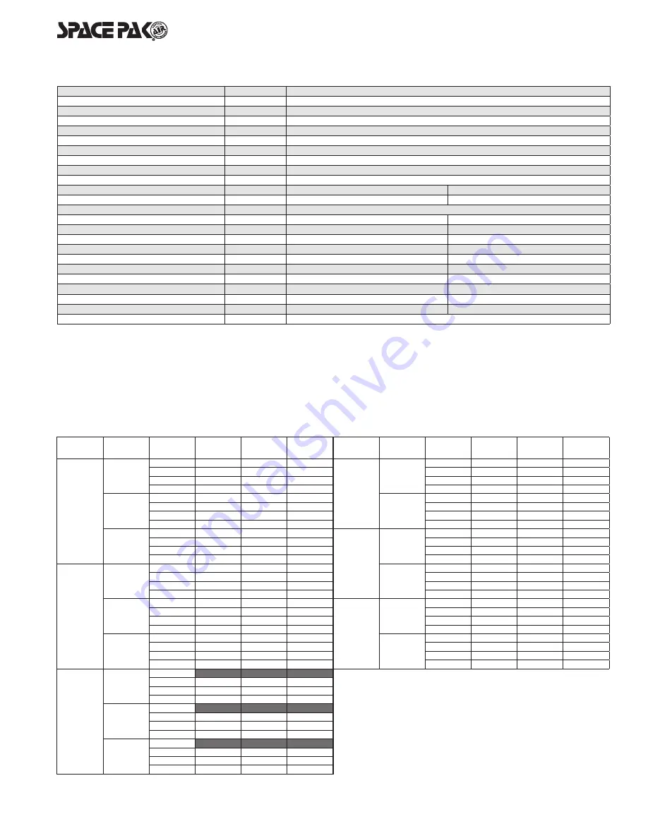 Space Pak SIS Series Manual Download Page 5