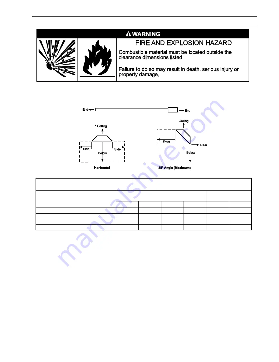 Space-Ray PCA-SS 100 Assembly, Installation And Operation Instructions Download Page 5