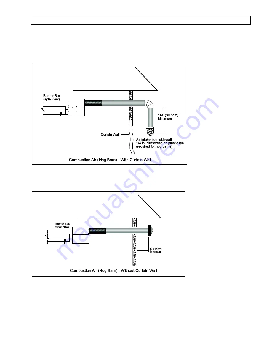 Space-Ray PCA-SS 100 Assembly, Installation And Operation Instructions Download Page 44