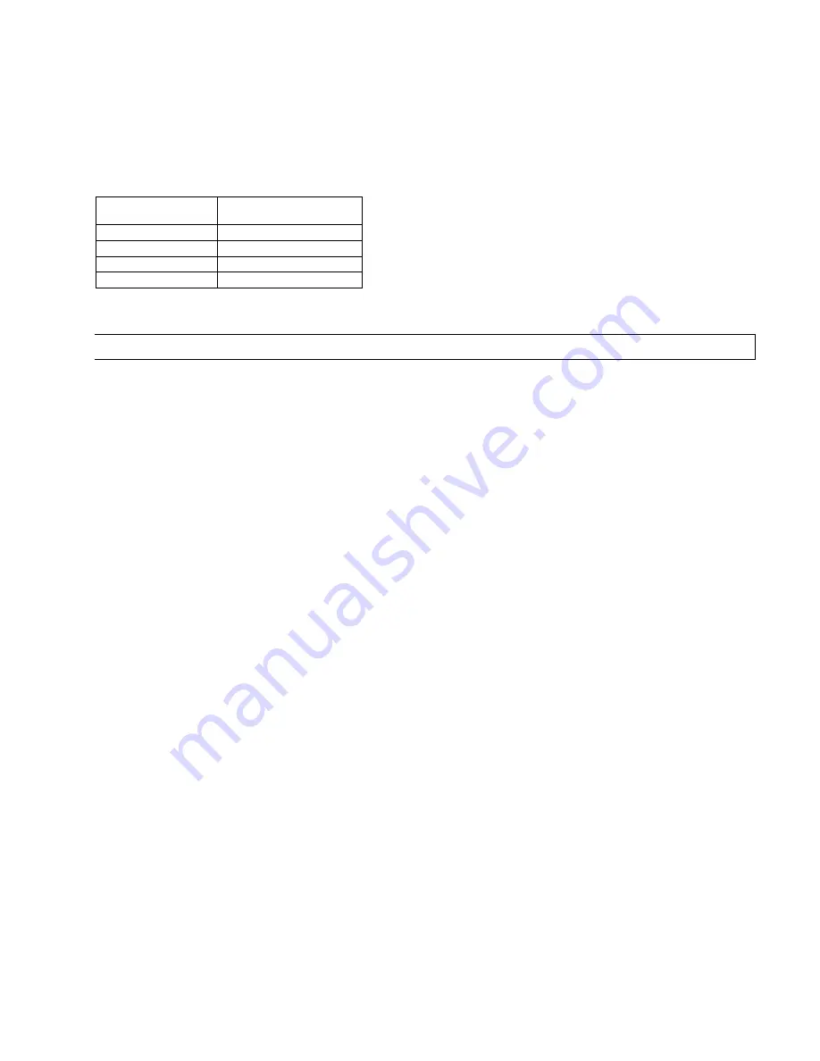 Space-Ray PCA-SS 100 Assembly, Installation And Operation Instructions Download Page 56