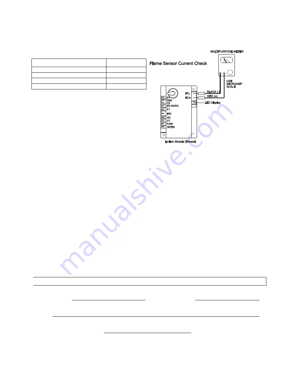 Space-Ray PCA-SS 100 Assembly, Installation And Operation Instructions Download Page 57