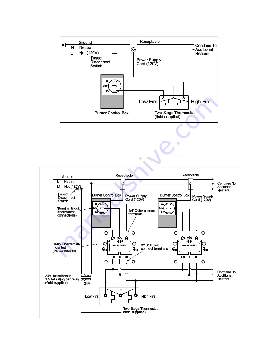 Space-Ray PGR 100-L5 Installation And Operation Instructions Manual Download Page 36