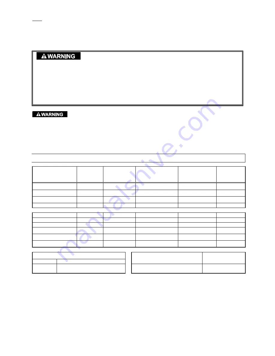 Space-Ray RSCA Series Installation & Operation Instructions Download Page 7