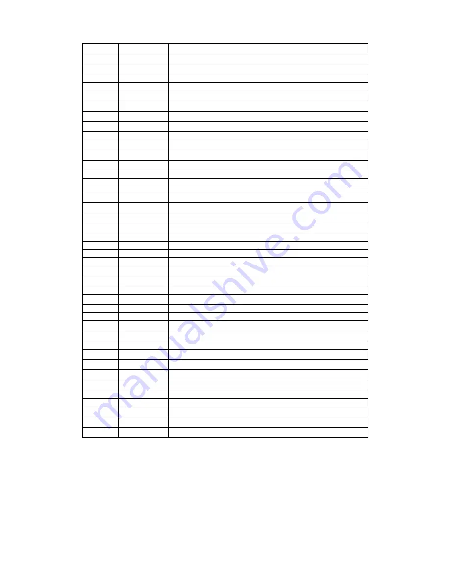 Space-Ray RSCA Series Installation & Operation Instructions Download Page 25