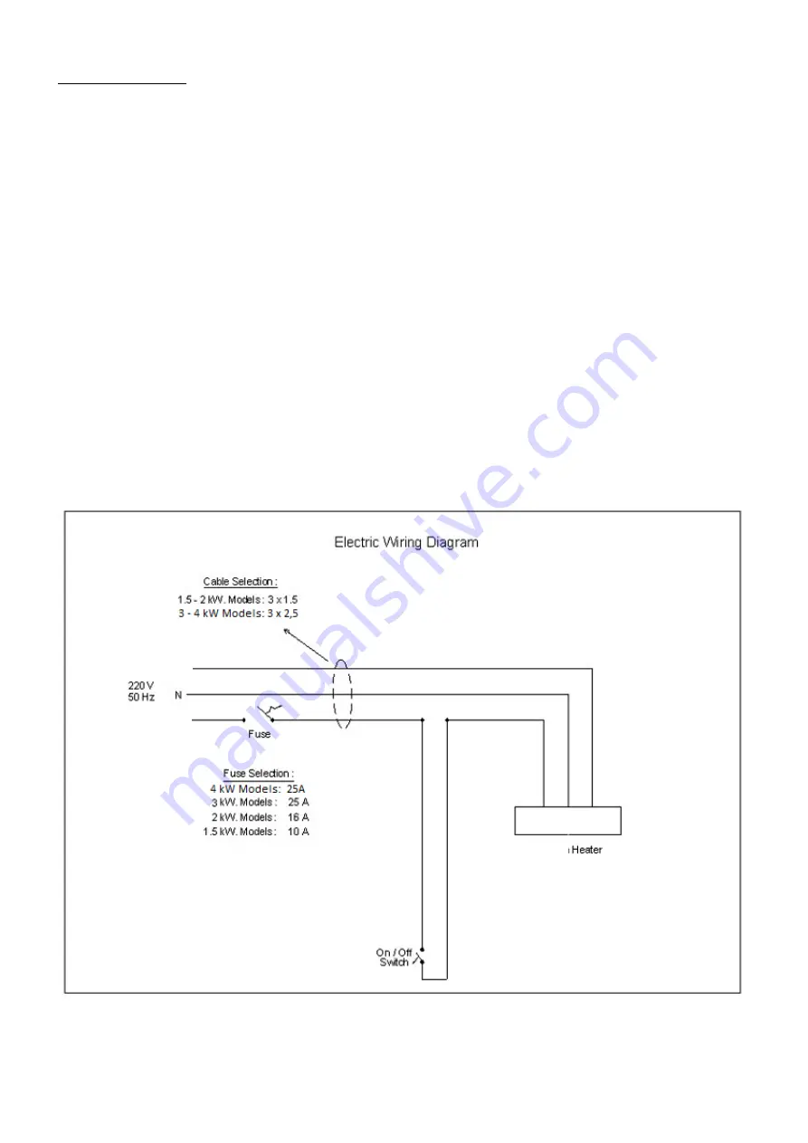 Space-Ray SURA GSS15 Installation And Operation Manual Download Page 5