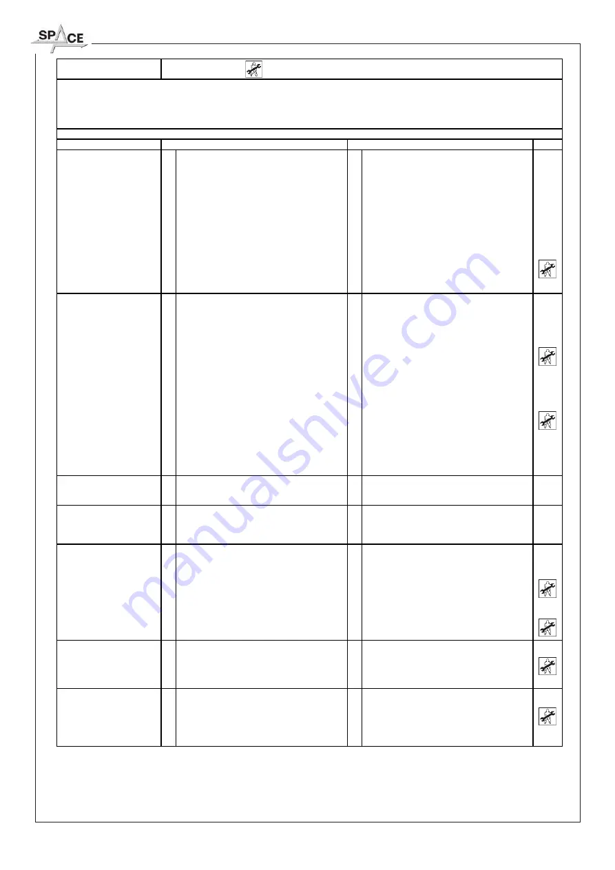 Space SQ352 Translation Of The Original Instructions Download Page 84