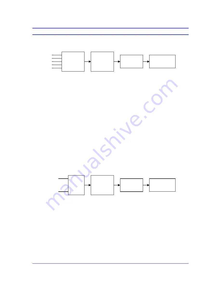 Spacelabs Healthcare elance 5 Service Manual Download Page 18