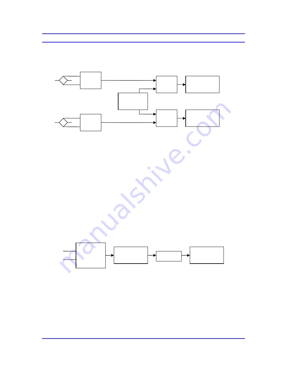 Spacelabs Healthcare elance 5 Service Manual Download Page 19