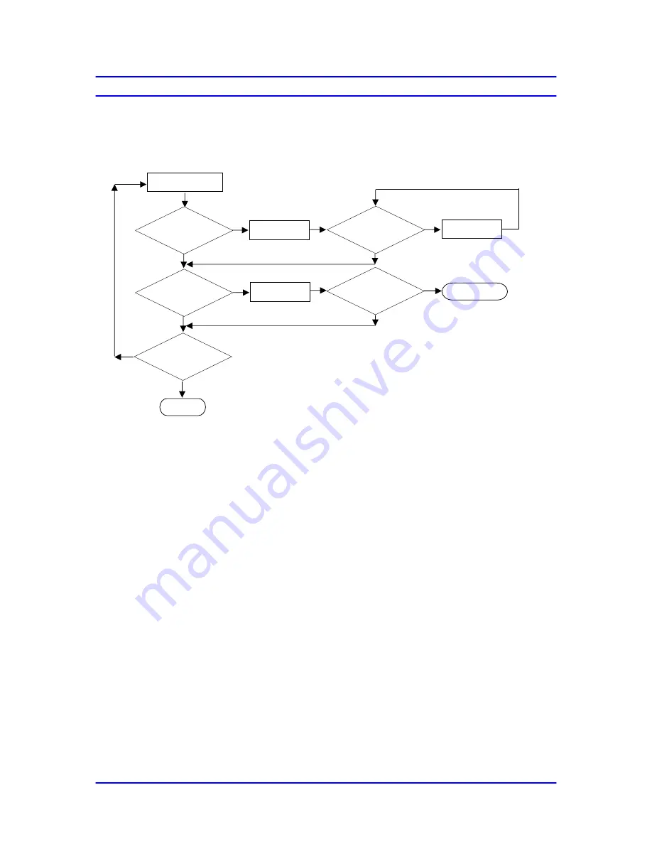 Spacelabs Healthcare elance 5 Service Manual Download Page 69