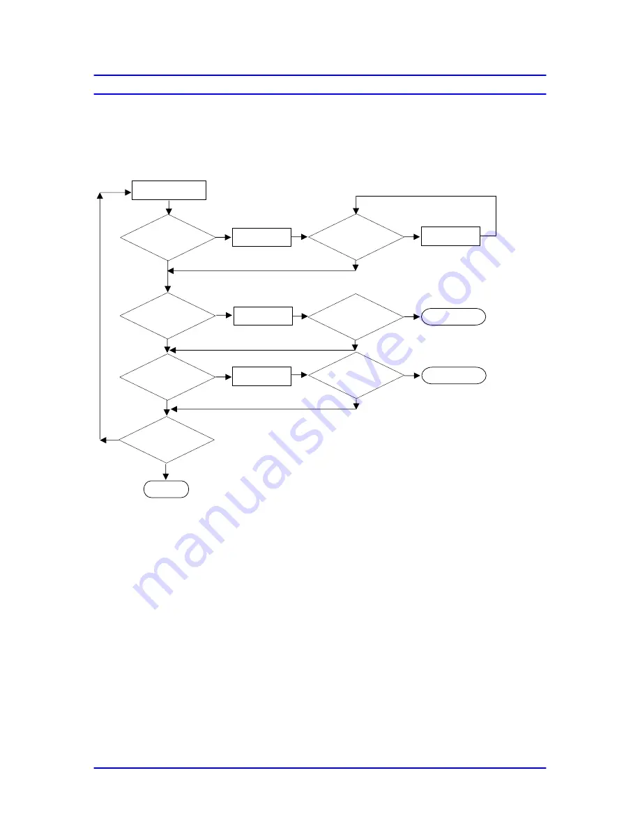 Spacelabs Healthcare elance 5 Service Manual Download Page 70