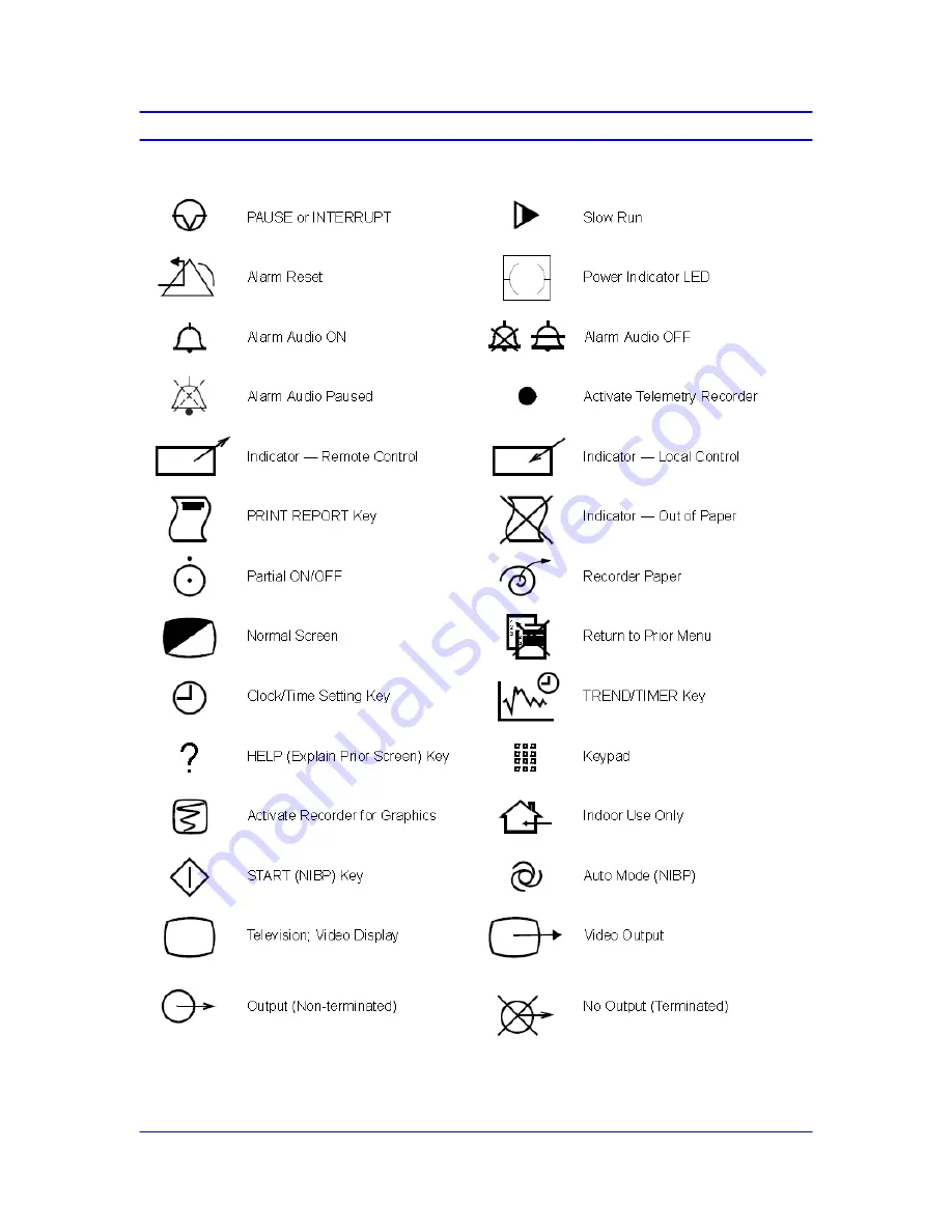 Spacelabs Healthcare elance 5 Service Manual Download Page 86