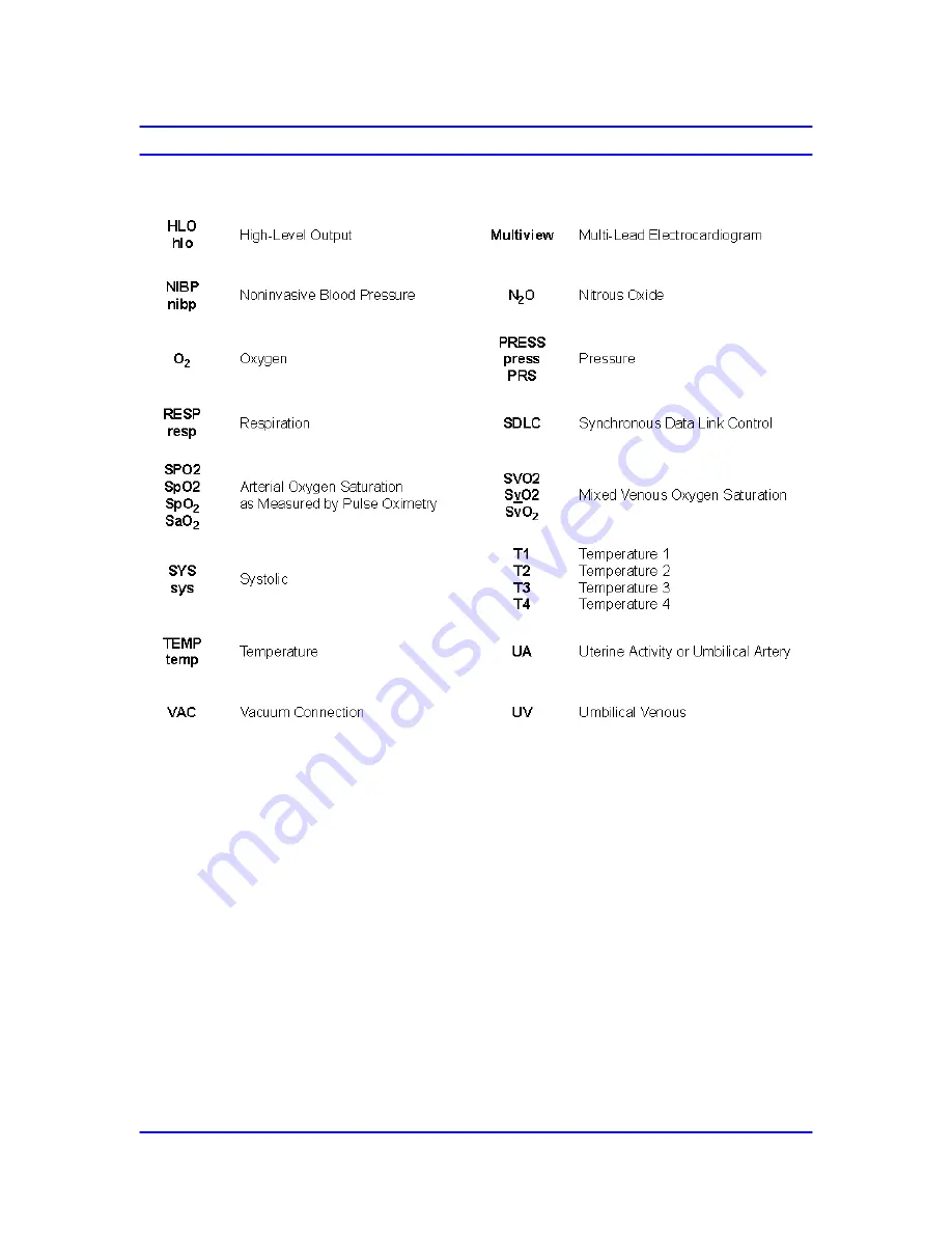 Spacelabs Healthcare elance 5 Service Manual Download Page 94