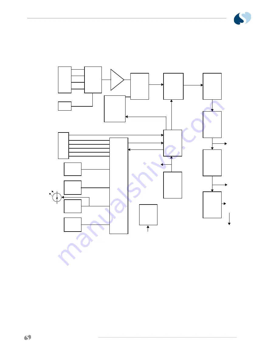 Spacelabs Healthcare Ultraview 90341 Service Manual Download Page 103