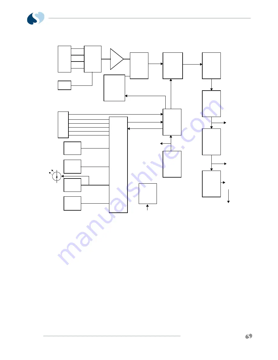 Spacelabs Healthcare Ultraview 90341 Скачать руководство пользователя страница 104