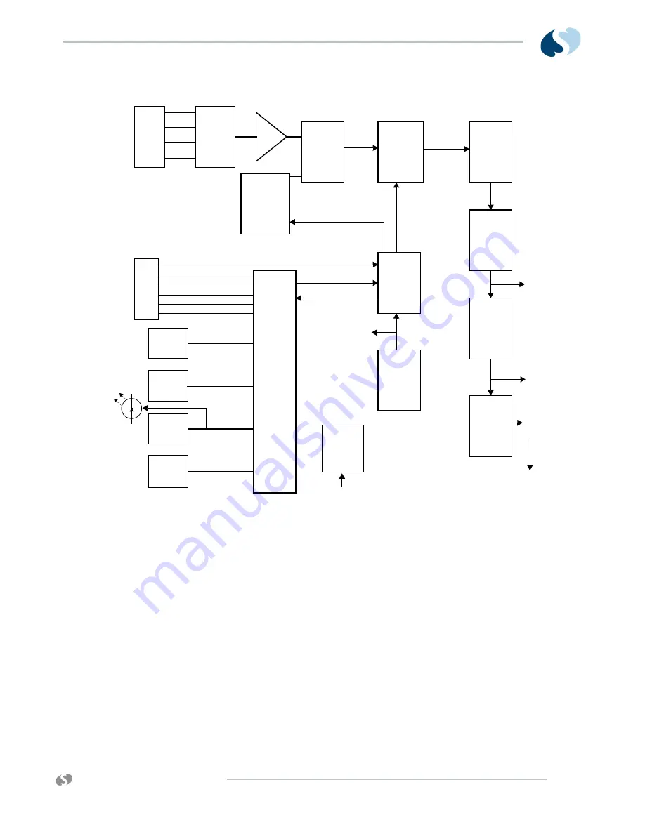 Spacelabs Healthcare Ultraview 90341 Service Manual Download Page 105