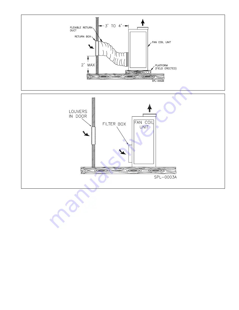 SpacePak ESPV2-109 Installation, Operation & Maintenance Manual Download Page 7