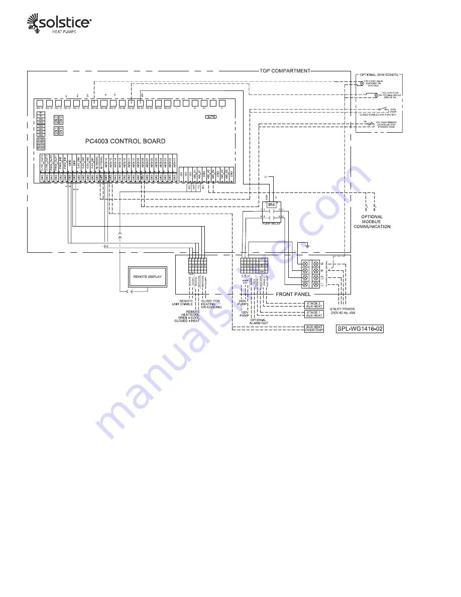 SpacePak Solstice ILAHP48 Installation And Operation Manual Download Page 14