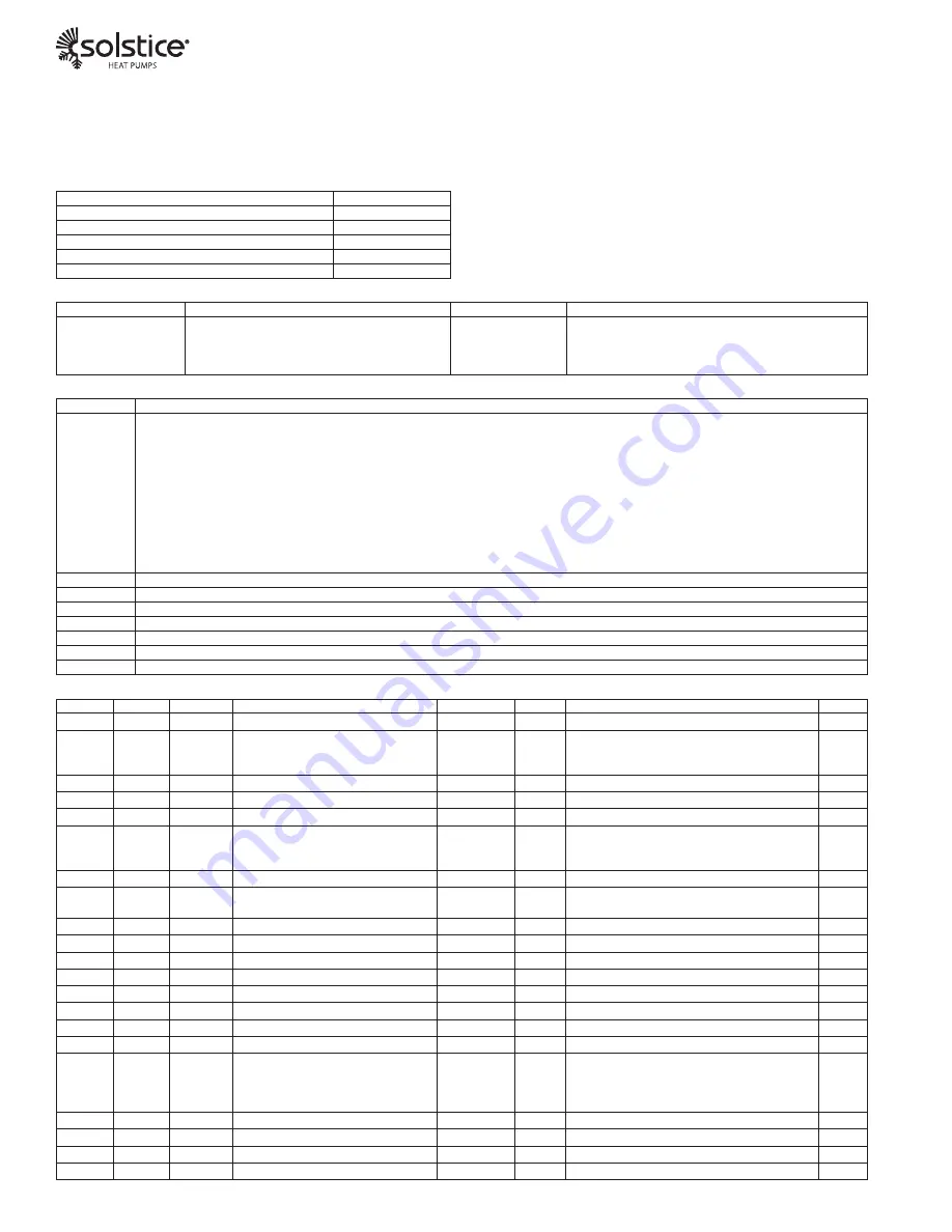 SpacePak Solstice ILAHP48 Installation And Operation Manual Download Page 42