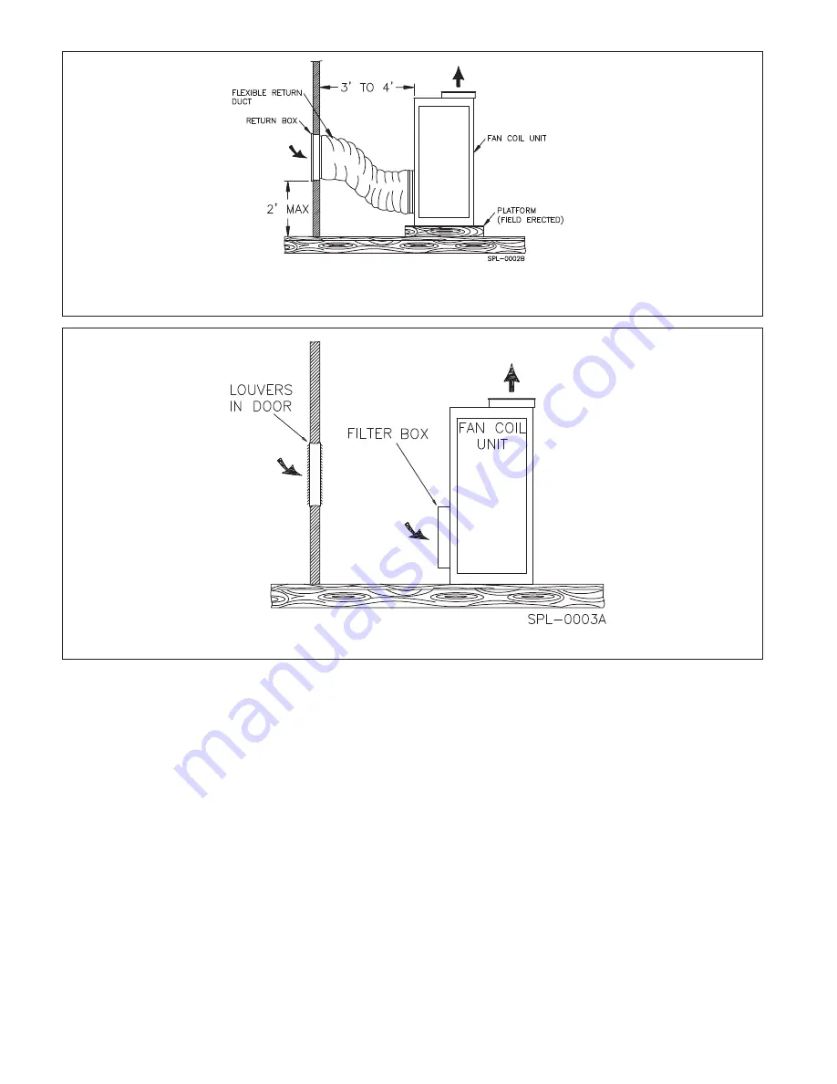 SpacePak WCSP-2430JV Installation, Operation & Maintenance Manual Download Page 8