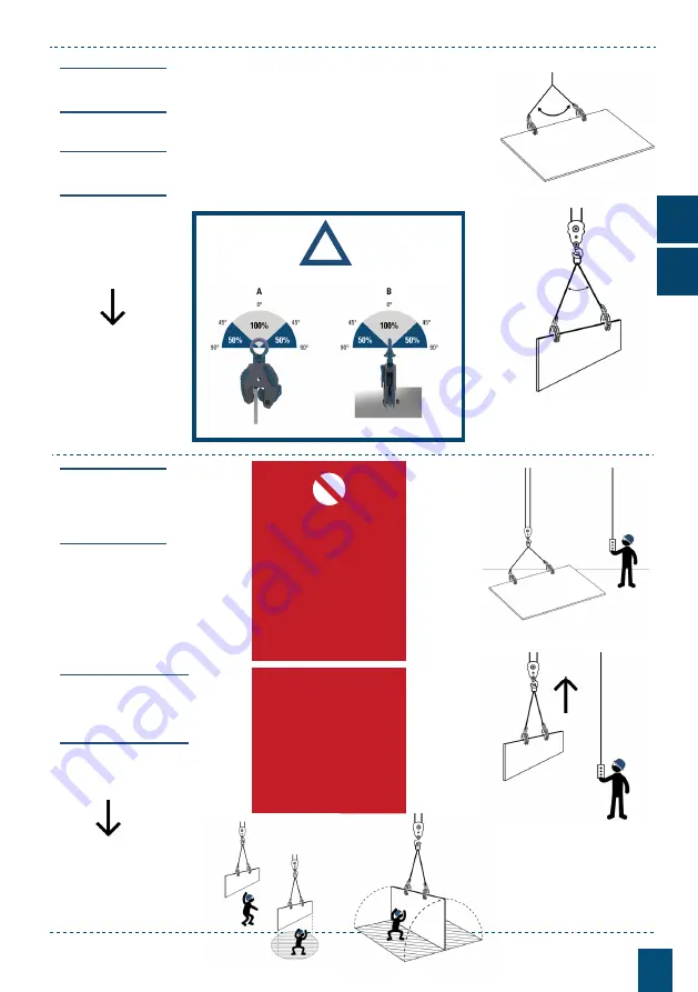 Spanset EXOSET 0.5-EVU Instruction Manual Download Page 15