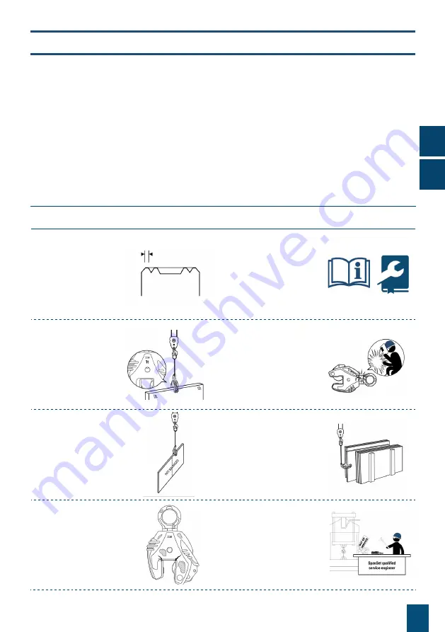 Spanset EXOSET 0.5-EVU Instruction Manual Download Page 21