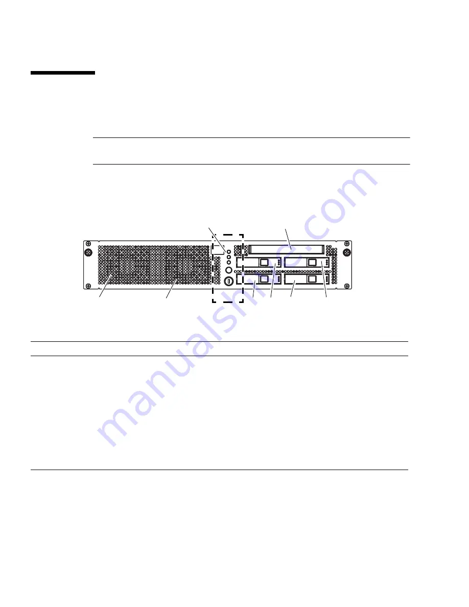 Sparc Enterprise M3000 Installation Manual Download Page 66