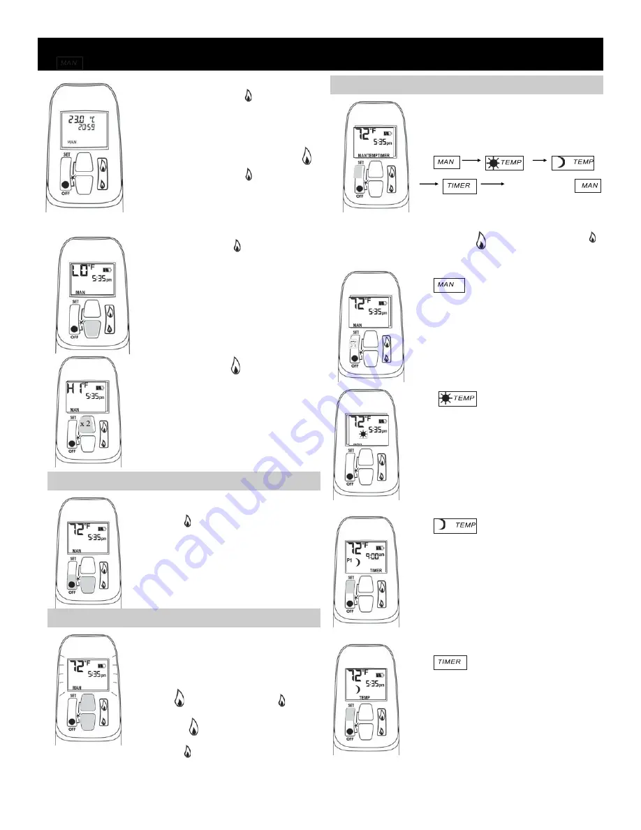 Spark Fire Ribbon Installation & Operation Manual Download Page 37