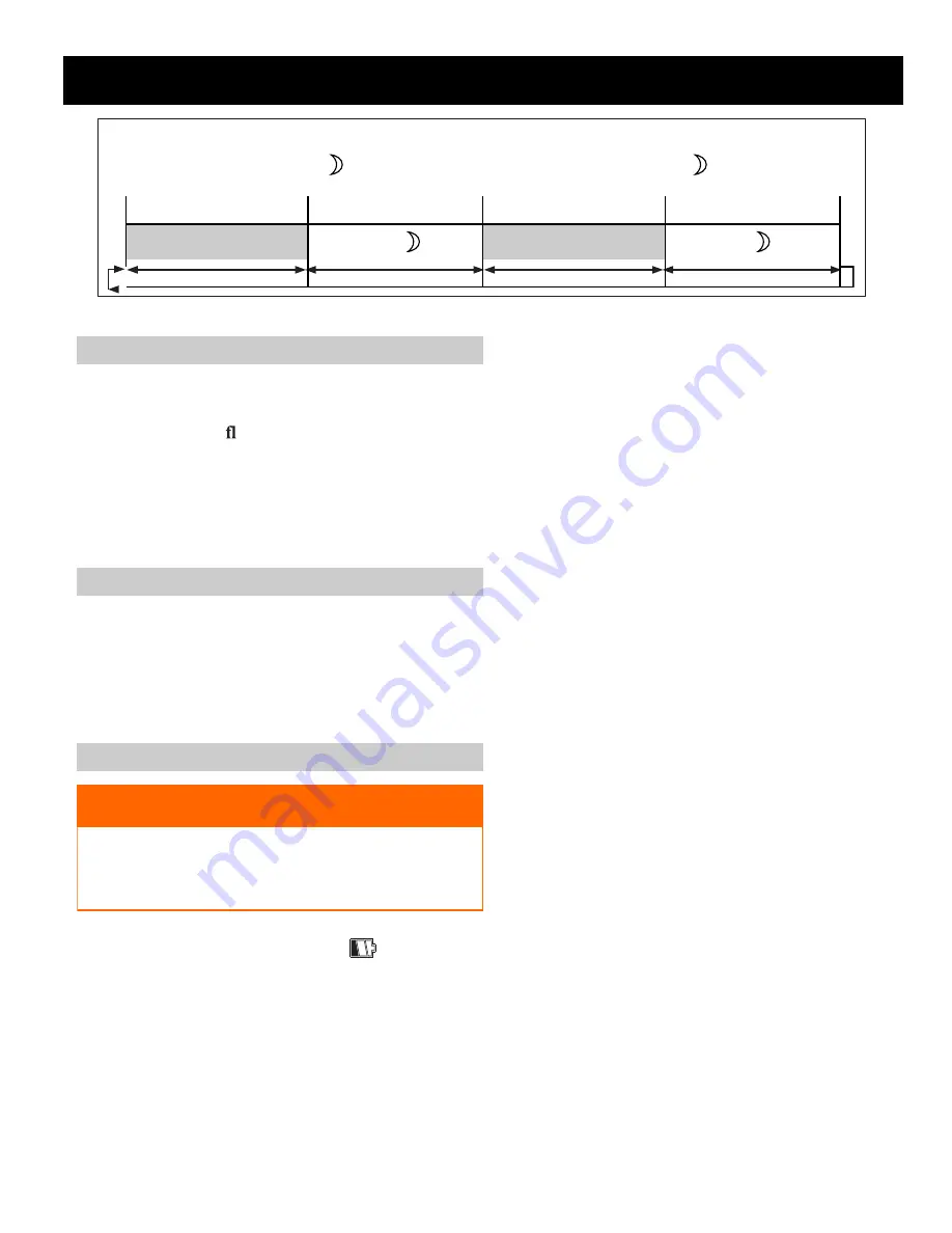 Spark Fire Ribbon Installation & Operation Manual Download Page 40