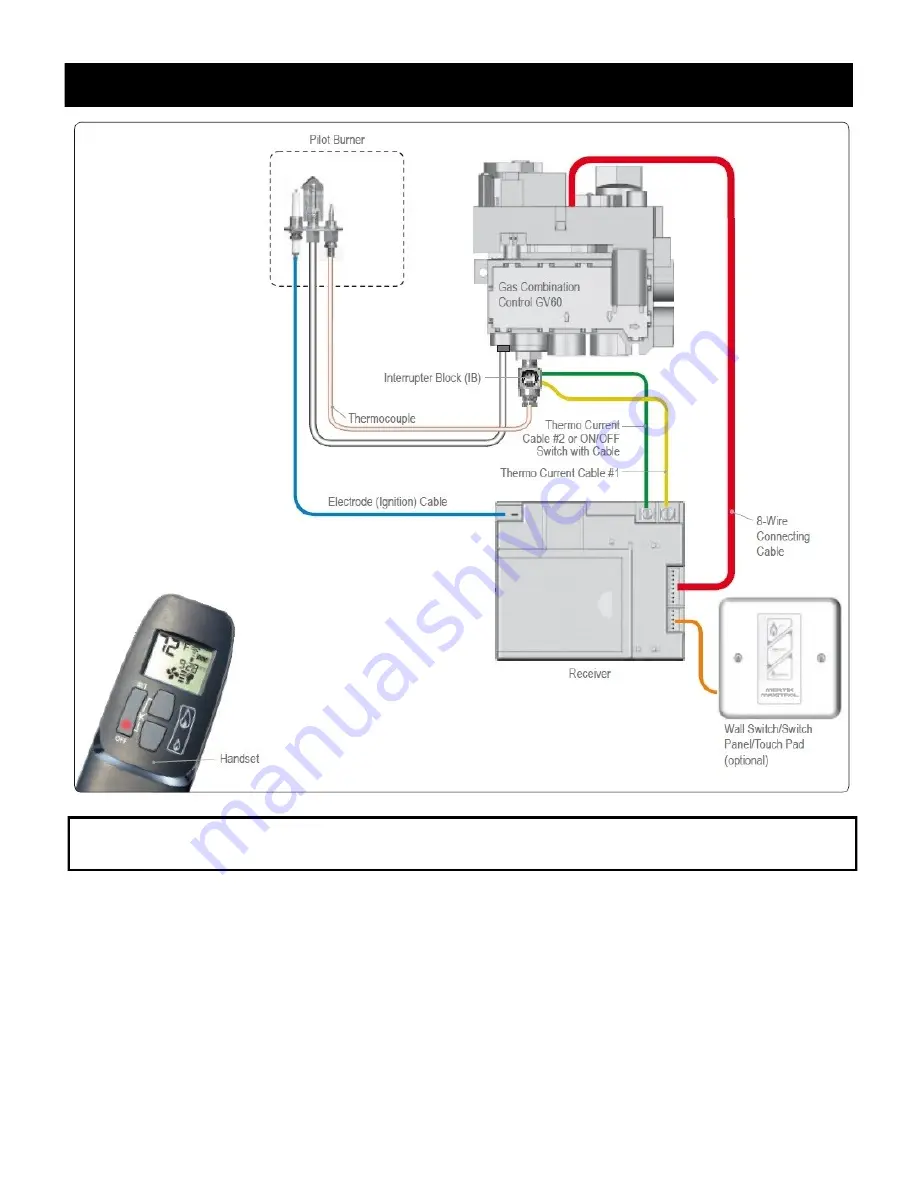 Spark Fire Ribbon Installation & Operation Manual Download Page 45