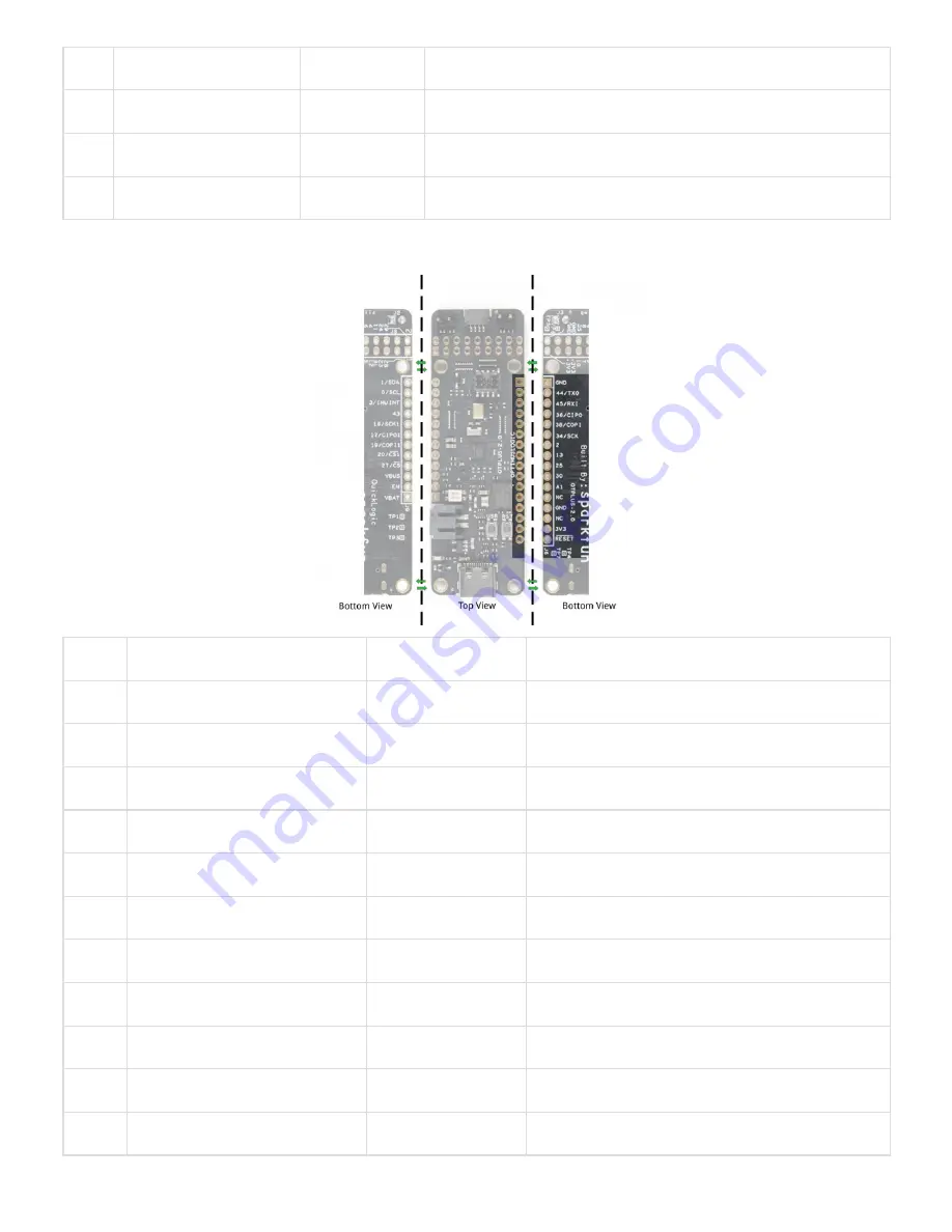 sparkfun EOS S3 Hook-Up Manual Download Page 8