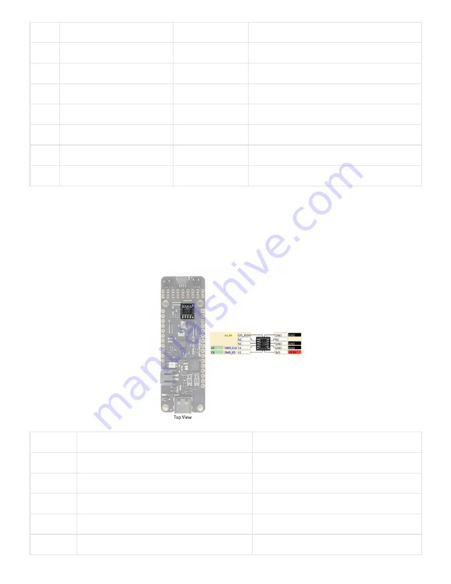 sparkfun EOS S3 Hook-Up Manual Download Page 10