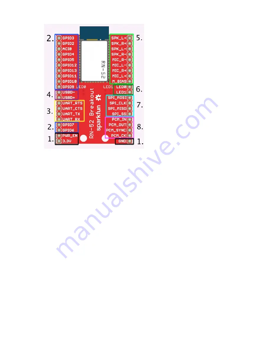 sparkfun RN-52 Скачать руководство пользователя страница 4