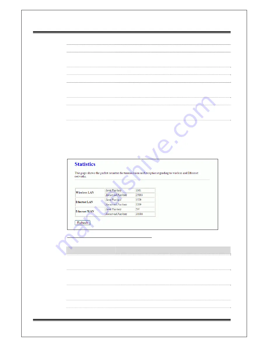 Sparklan WRTR 141 User Manual Download Page 51