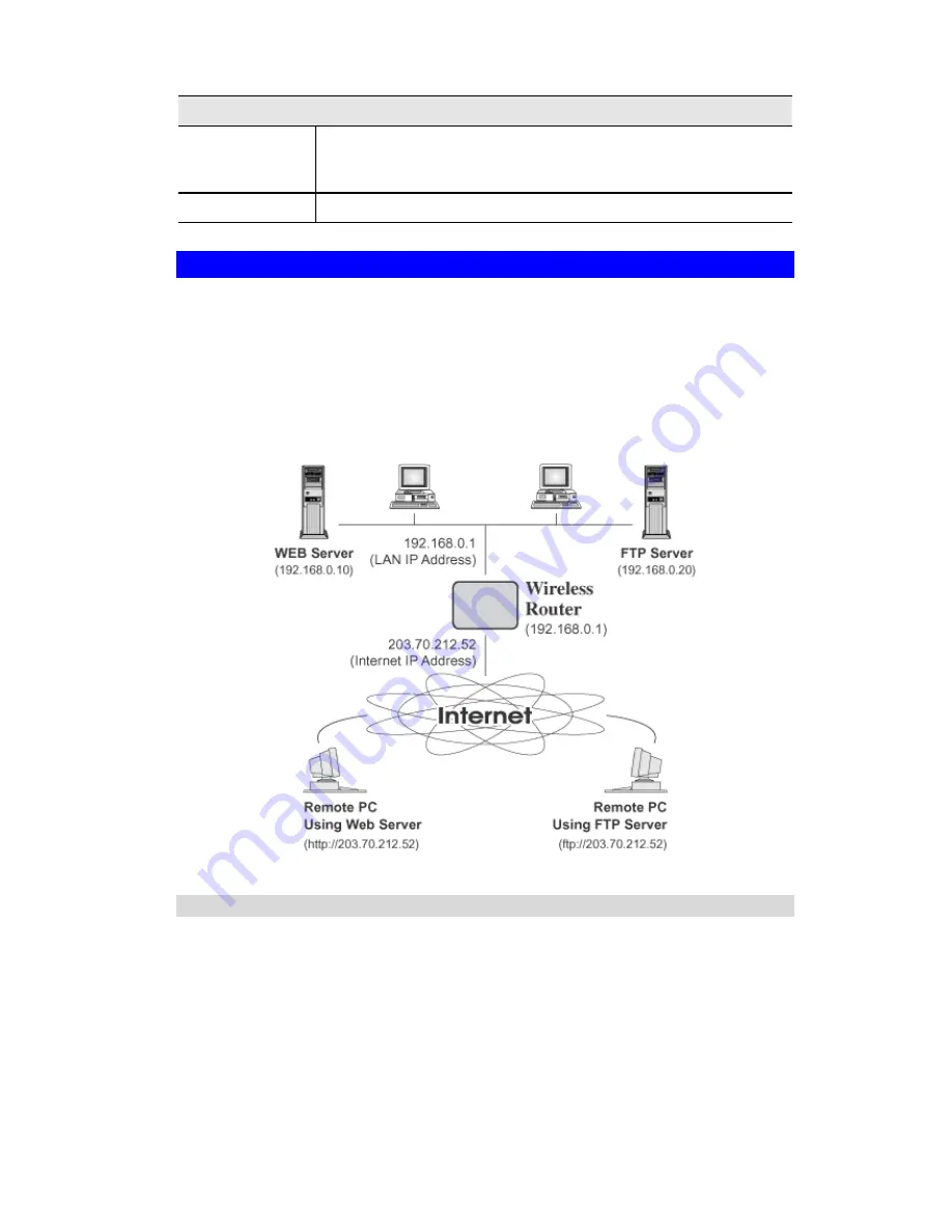 Sparklan WX6615M User Manual Download Page 61