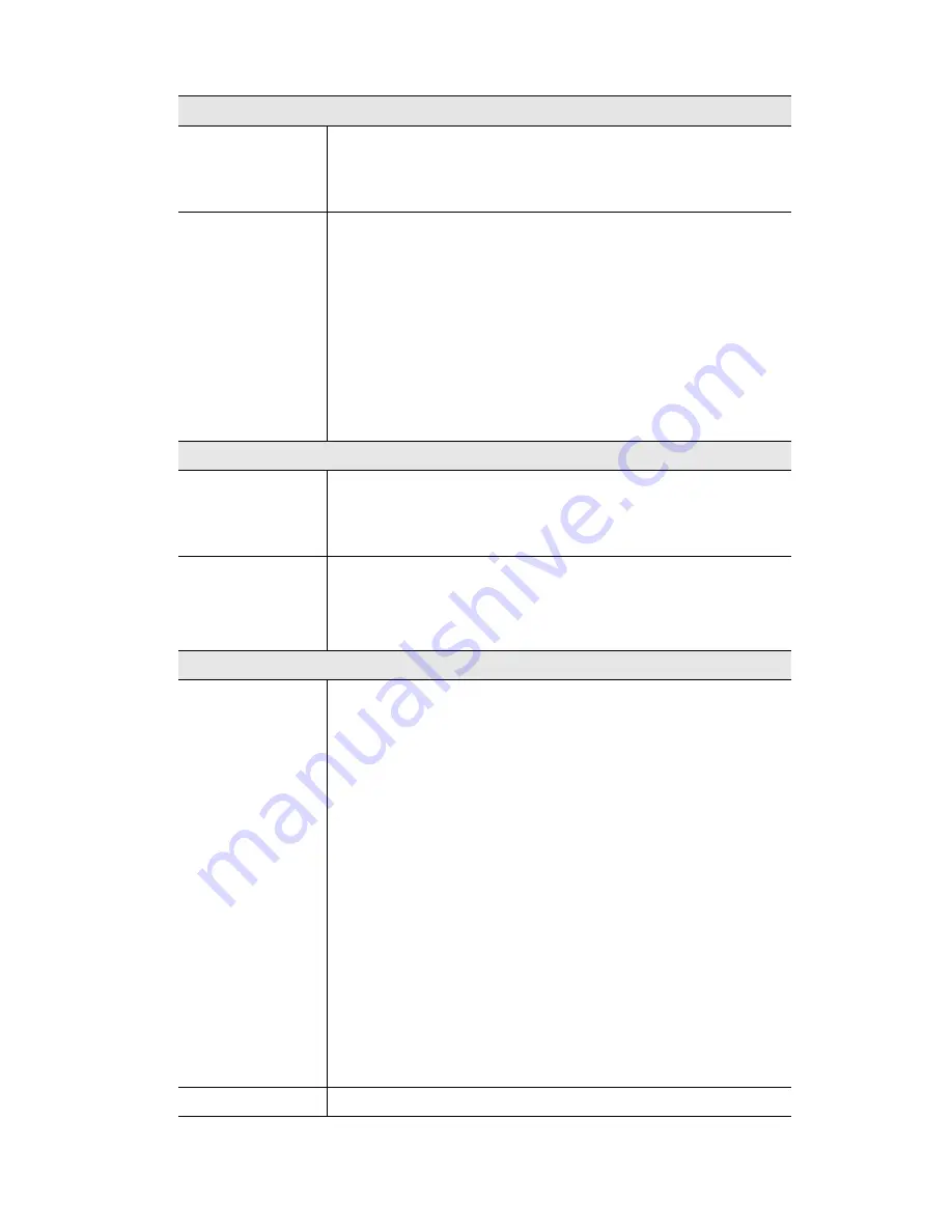 Sparklan WX6615M User Manual Download Page 66