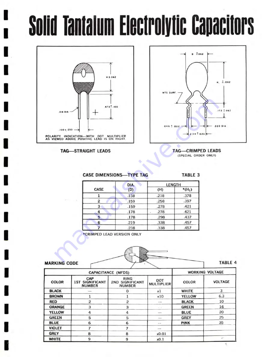 Sparta Century 4710 Technical Manual Download Page 34