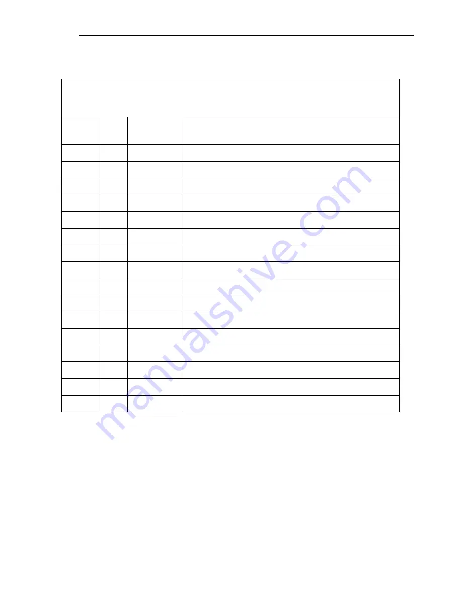 Spartan Equipment SKID-PAC 1000 Technical Manual Download Page 43