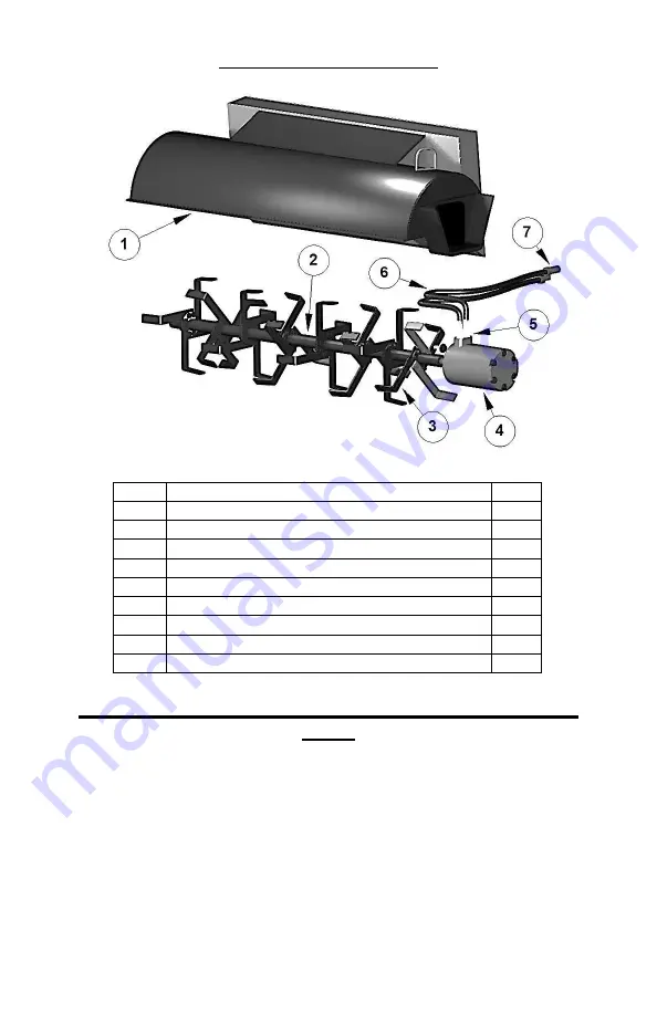 Spartan Equipment Tillers Pro Series Owner'S/Operator'S Manual Download Page 13