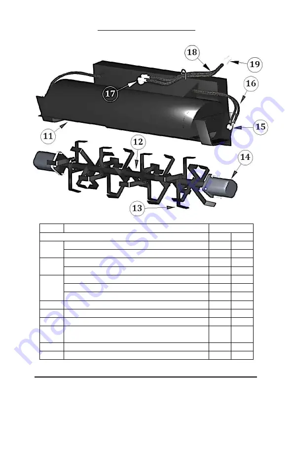 Spartan Equipment Tillers Pro Series Скачать руководство пользователя страница 14