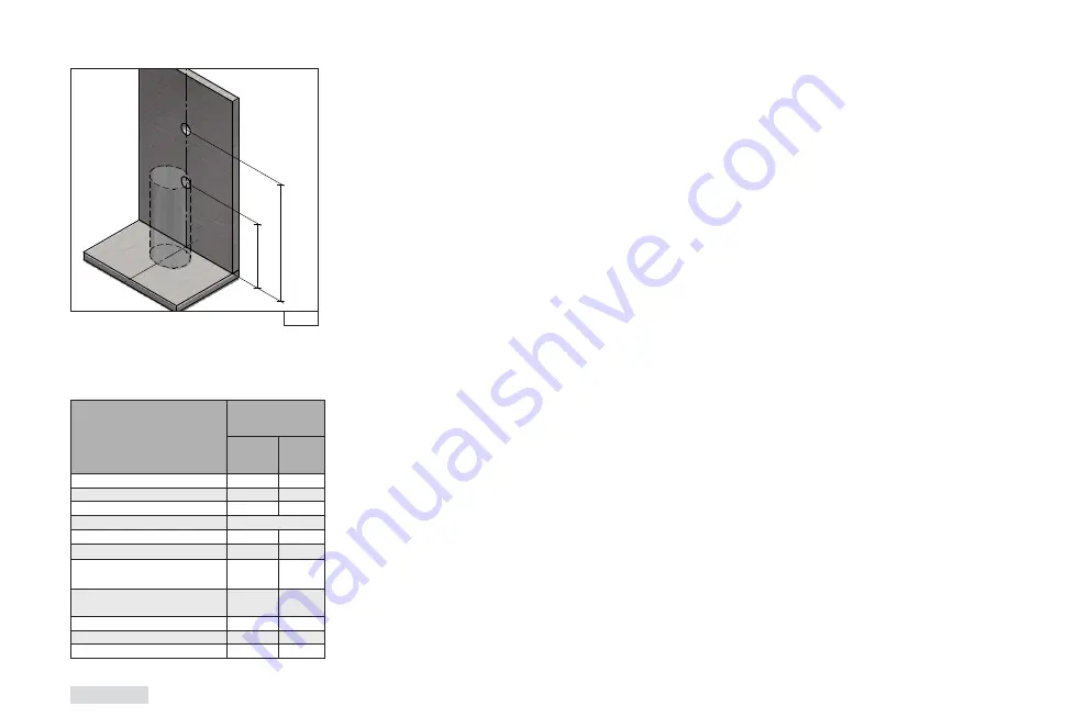 Spartherm a4 H20 Installation And Operating Manual Download Page 9