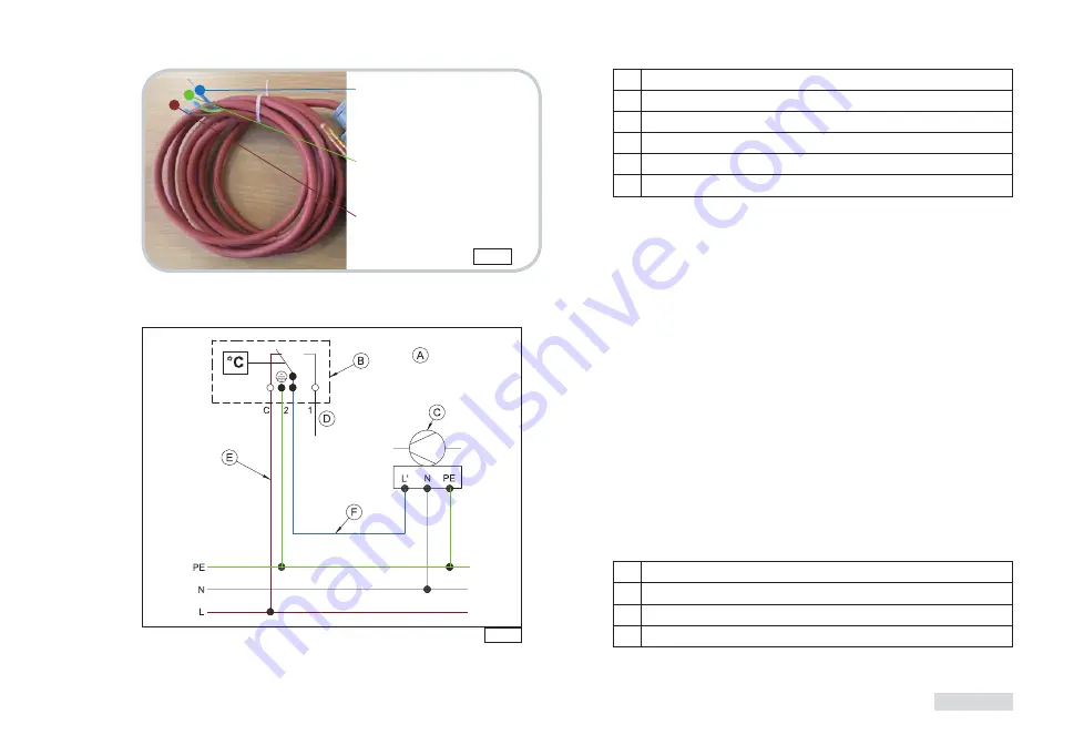 Spartherm a4 H20 Installation And Operating Manual Download Page 26