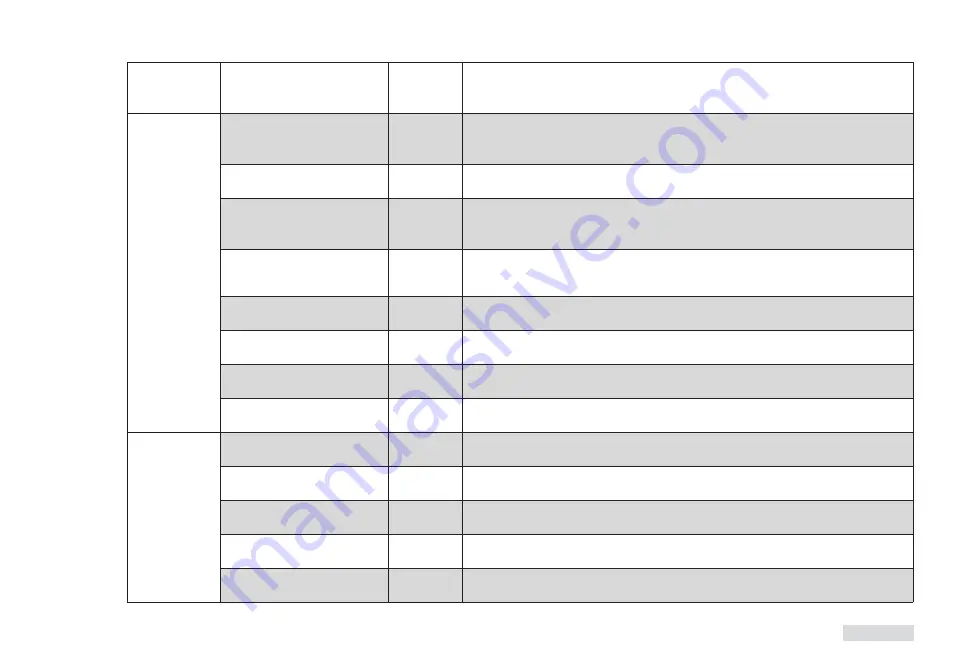 Spartherm a4 H20 Installation And Operating Manual Download Page 48