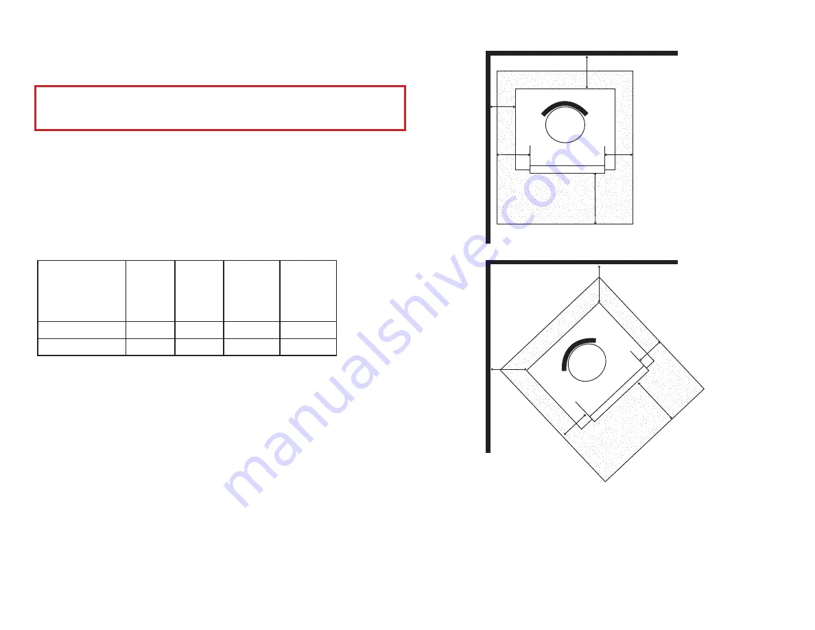 Spartherm Australia Freestander Instruction Manual Download Page 8