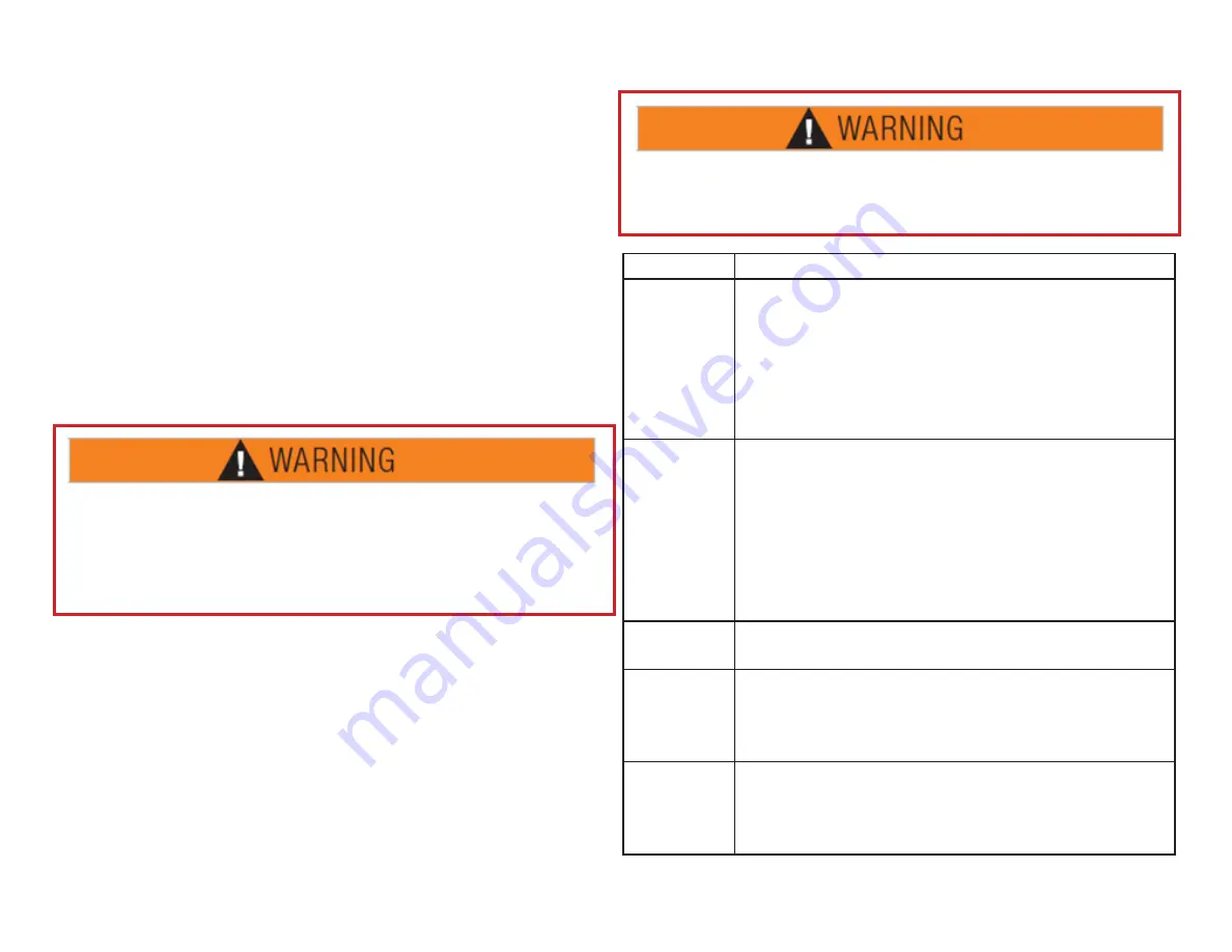 Spartherm Australia Freestander Instruction Manual Download Page 19