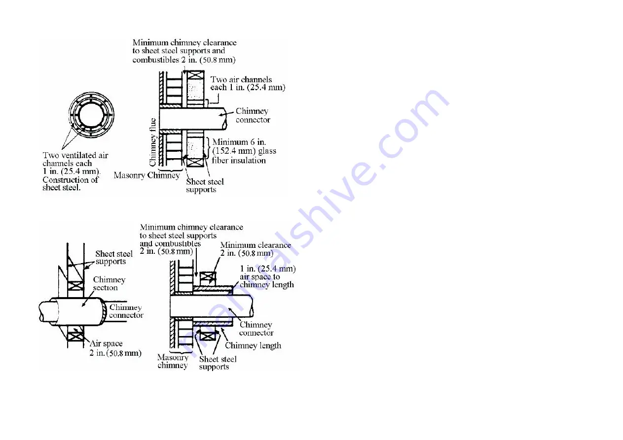 Spartherm STOVE-600 Installation And Operating Instructions Manual Download Page 14