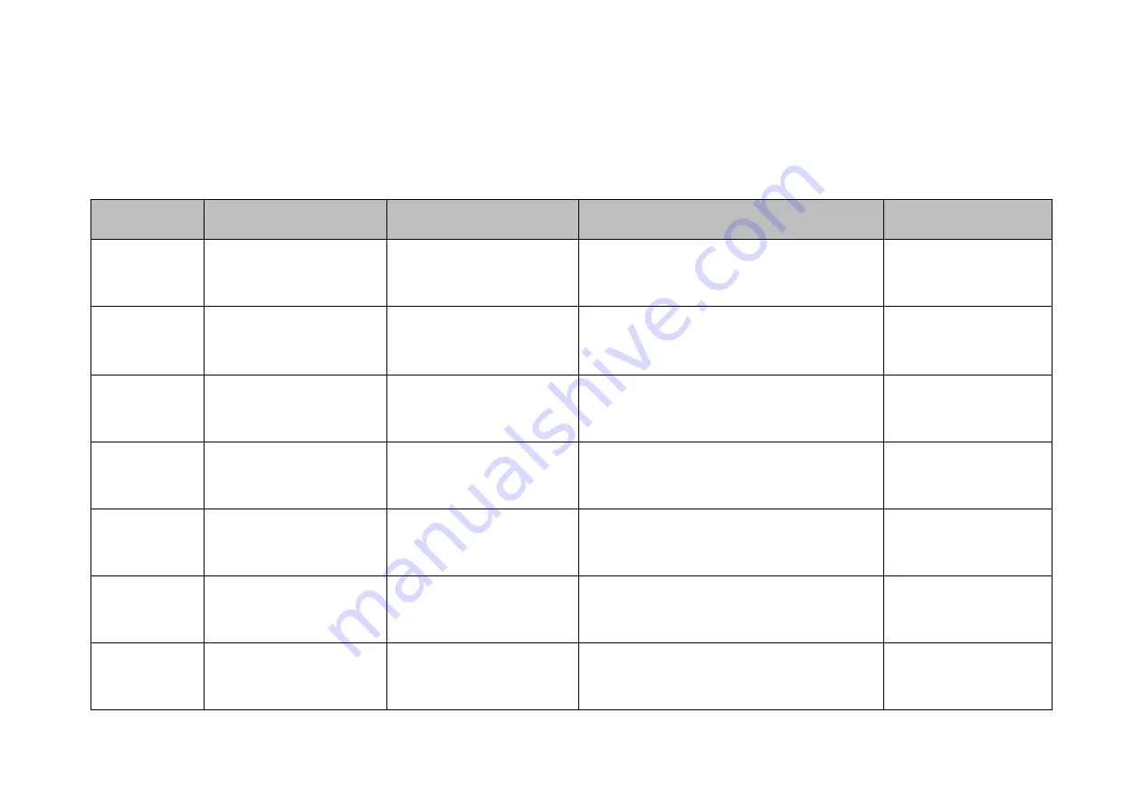 Spartherm Varia 2L 80h-P7 Instruction Manual Download Page 50