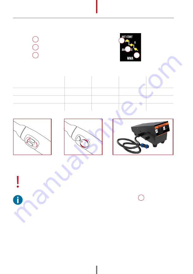 Spartus EasyTIG 203P DC Скачать руководство пользователя страница 22