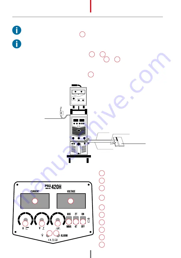 Spartus ProMIG 420H User Manual Download Page 20