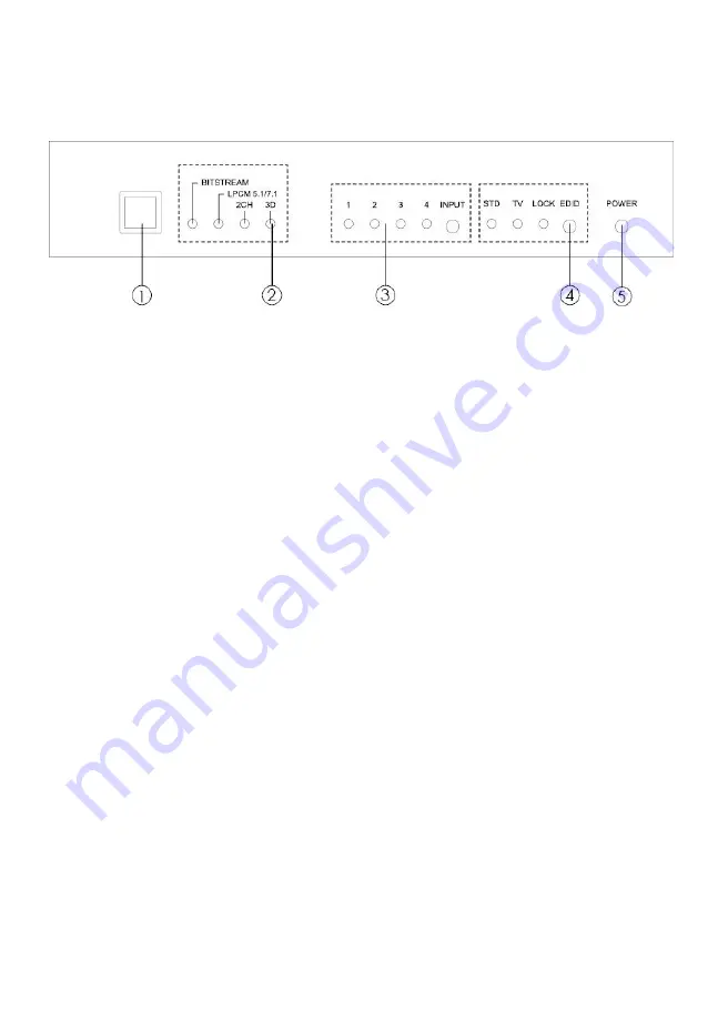 Spatz SWITCH-4X2 Operation Manual Download Page 7