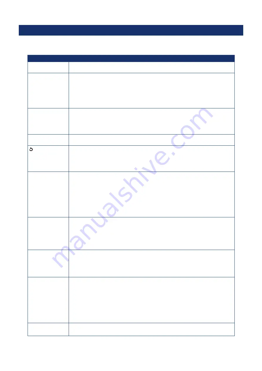 Speakerbus SE 708 User Manual Download Page 14